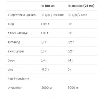 L-Carnitine 3000 містить 3 г L-Carnitine на флакон - надзвичайно ефективний прод. . фото 3