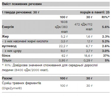 Неймовірно кремовий і смачний багатокомпонентний білок, який завдяки доданому хр. . фото 3