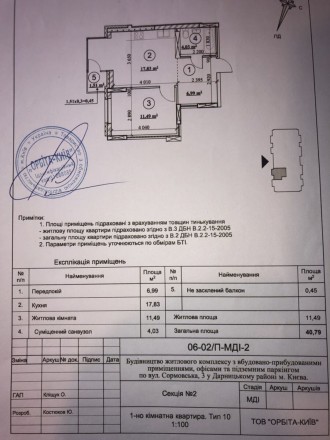 Продаж євро 1-кім кв в ЖК Метрополія Дарниця ,Сормовська,Харківська ,. 
Чудова к. . фото 4