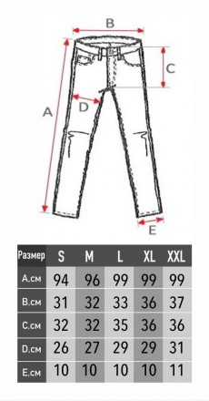 
Спортивные штаны мужские синие весна-осень фирменные Stone Island (Стон Айленд). . фото 11