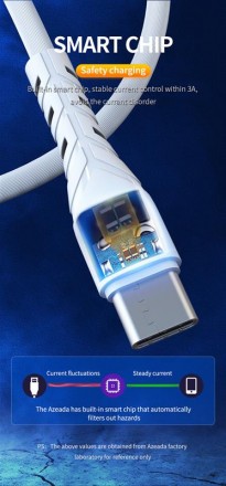 USB кабель Proda PD-B47i Lightning 3A-кабель для швидкої зарядки та високої швид. . фото 6