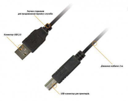 Кабель Piko зі штекерами USB type A — USB type B дає змогу підключати стандартну. . фото 3