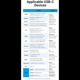 Підтримка Huawei FCP/Qualcomm QC 4.0 та інших технологій швидкої зарядки. Підтри. . фото 11