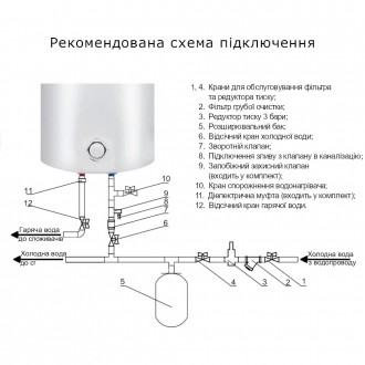 Водонагрівач Thermo Alliance Slim 50 л, мокрий ТЕН 1,5 кВт D50V15Q1 — - сучасний. . фото 5