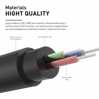 Кабель з кутовим конектором 90 зручний при використанні, в авто або вдома. Стиль. . фото 5