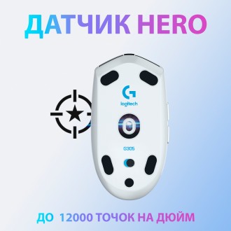 Датчик HERO з роздільною здатністью 12000 DPIБездротова технологія LIGHTSPEED з . . фото 10