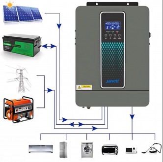 Гібридний інвертор Jarrett JARP-3.2KVA – це надійне та високоефективне ріш. . фото 6