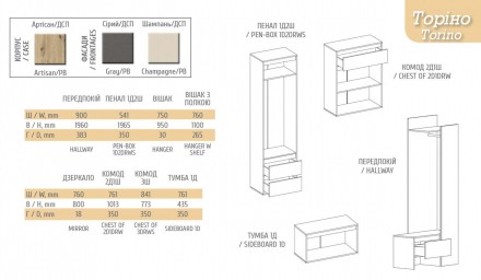 Передпокій Торіно Меблі Сервіс - зручні та практичні меблі, що характеризуються . . фото 3