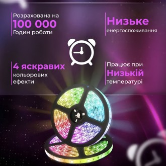 Светодиодная лента LED 5050RGB - водостойкая гирлянда c пультом 5 м Светодиодная. . фото 5