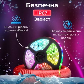 Светодиодная лента LED 5050RGB - водостойкая гирлянда c пультом 5 м Светодиодная. . фото 6