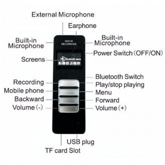 Bluetooth диктофон с возможностью записи телефонных разговоров со смартфона Уник. . фото 7