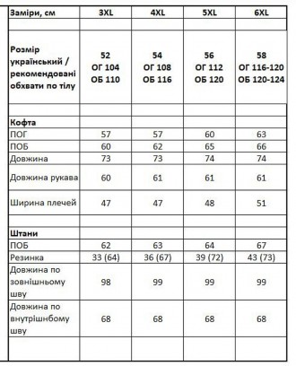 Тёплая пижама женская больших размеров купить Украина
 Женский тёплый костюм с б. . фото 3