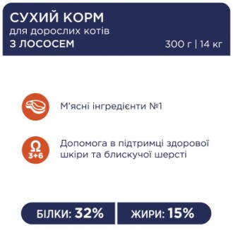 Сухой премиум-рацион Club 4 Paws содержит 27% мясных и рыбных ингредиентов на пе. . фото 5