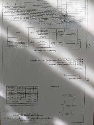 Продам участок. Одеса. фото 1 Продам участок. Одеса. фото 1