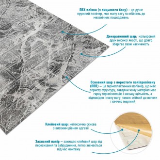 Самоклеюча 3D панель під чорний мармур в рулоні 19600x700x2мм 
Новинка у світі д. . фото 4
