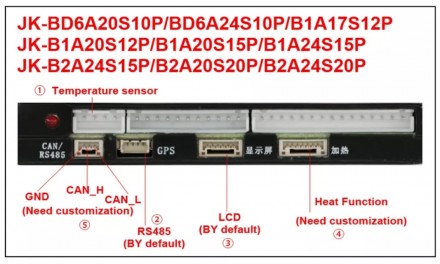 Смарт BMS JK-B1A24S15P 8S-24S 150А (300Амакс) с активной балансировкой 1А
	
	Jik. . фото 7