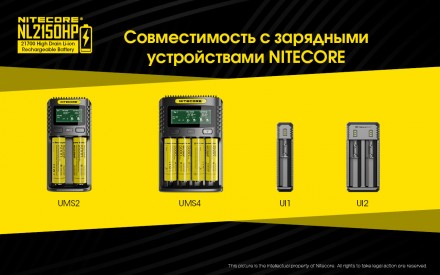 Компанія Nitecore веде активну розробку не тільки основного освітлювального обла. . фото 11