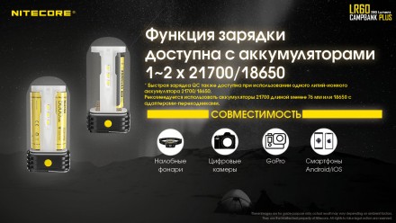 LR60, новый представитель серии фонарей NITECORE, представляет собой инновационн. . фото 9