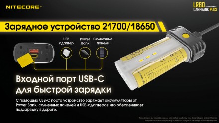 LR60, новый представитель серии фонарей NITECORE, представляет собой инновационн. . фото 10