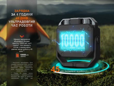 Опис ліхтаря Fenix CL28R:
Fenix CL28R – функціональна модель, яку можна використ. . фото 10