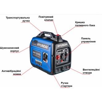 Инверторный генератор Hyundai HHY 2050Si обеспечивает стабильное электроснабжени. . фото 7