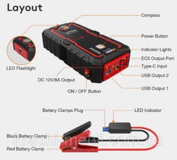 Пусковий зарядний пристрій для авто GUT jump starter UTRAI 2000AПусковий зарядни. . фото 10