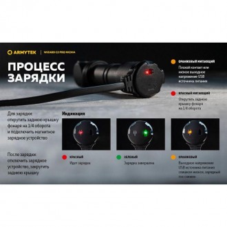 Фонарь Armytek Wizard v4 C2 Pro Nichia Magnet USB / Nichia LED Warm / 1600 lm
Мо. . фото 9