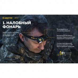 Фонарь Armytek Elf C1 v2 USB + 18350 900 mAh / LH351D 1000 lm
Обновленная модель. . фото 11