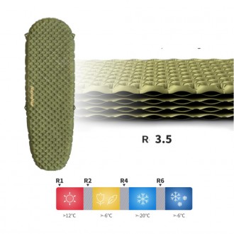 Описание матраса надувного сверхлегкого Naturehike CNH22DZ018, овального зеленог. . фото 3