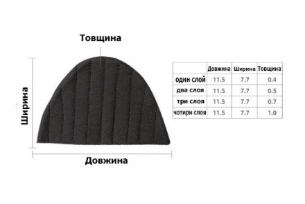 Кожаные вкладыши на пятку для уменьшения размера обуви и от натирания черные 7мм. . фото 9