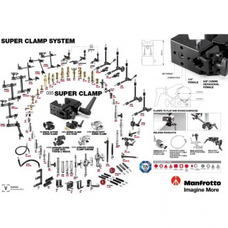 Зажим Manfrotto 035 Super Clamp without Stud (035)
Ідеальний затискач для фото- . . фото 5