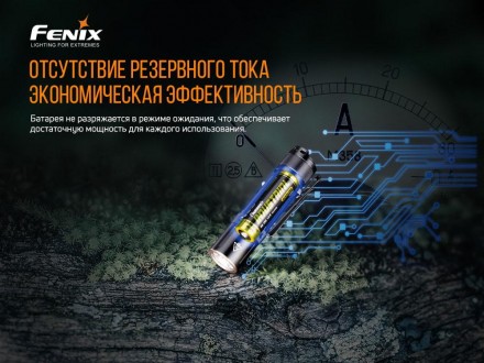 
 Ліхтар Fenix E12 V2.0 MATCH CA18 (холодний білий) 
 
 ANSI 
 
 Максимальний 
 . . фото 11