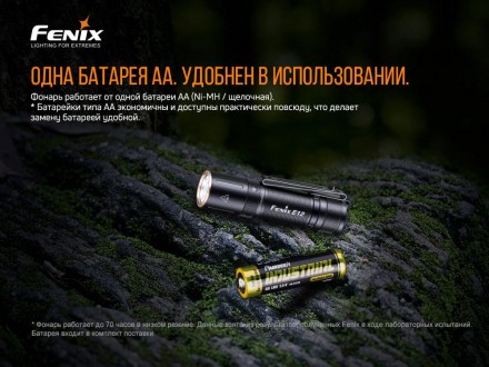 
 Ліхтар Fenix E12 V2.0 MATCH CA18 (холодний білий) 
 
 ANSI 
 
 Максимальний 
 . . фото 10