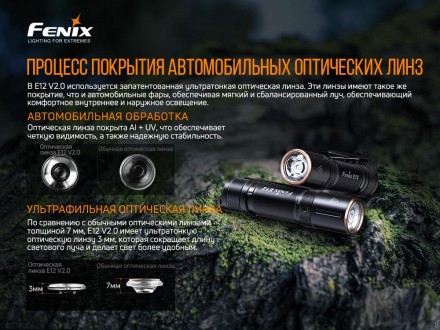 
 Ліхтар Fenix E12 V2.0 MATCH CA18 (холодний білий) 
 
 ANSI 
 
 Максимальний 
 . . фото 9