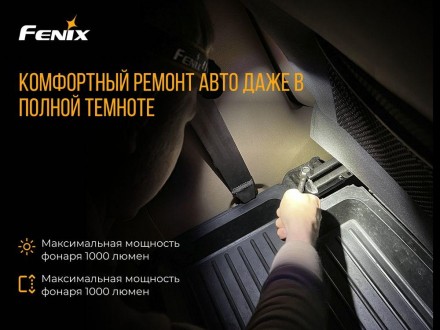 Опис ліхтарів Fenix HM65R (XM-L2 U2+XP-G2 R5): Ліхтар Fenix HM65R (XM-L2 U2+XP-G. . фото 8