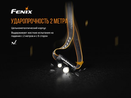 Опис ліхтарів Fenix HM65R (XM-L2 U2+XP-G2 R5): Ліхтар Fenix HM65R (XM-L2 U2+XP-G. . фото 11