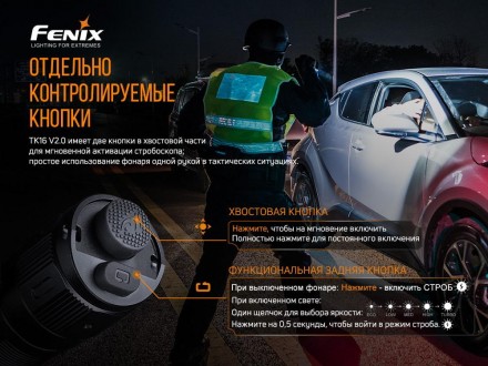 
 Ліхтар Fenix TK16 V2.0 LUMINUS SST70
 ANSI
 Турбо
 Максимальний
 Середній
 Мін. . фото 9