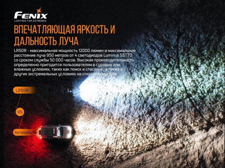 
 Fenix LR50R Luminus SST70, 12000 лм, своя АКБ
 ANSI
 Турбо (осн. режим)
 Макс . . фото 9