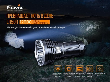 
 Fenix LR50R Luminus SST70, 12000 лм, своя АКБ
 ANSI
 Турбо (осн. режим)
 Макс . . фото 8