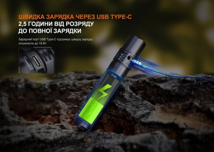 Опис ручного ліхтаря Fenix PD36R V2.0:
PD36R V2.0 — представник лінійки ручних л. . фото 10