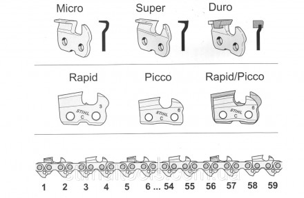 Описание:
36 RS3 для MS 260; 261; 271; 290; 291; 310; 361; 362; 440; 441; 461; 6. . фото 4