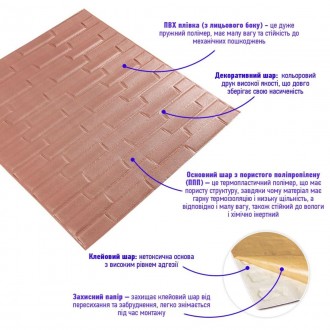Самоклеящиеся 3D панели – декоративное покрытие для стен, выполненное из легкого. . фото 3