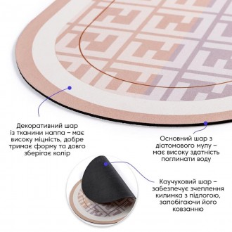  Влагопоглощающие коврики
 Размер: 380х580х3 мм
 Вес: 310 г 
 Поверхность: гладк. . фото 3