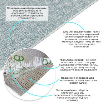  Самоклеящиеся обои с термоизоляцией сочетают в себе легкость монтажа, теплоизол. . фото 3