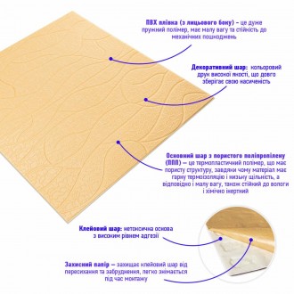 Самоклеящиеся 3D панели – декоративное покрытие для стен, выполненное из легкого. . фото 3