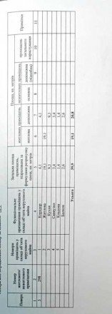 У продажі 1-к простора квартира по пр.Героїв на жм Перемога-6 в м.Дніпро, загаль. . фото 10