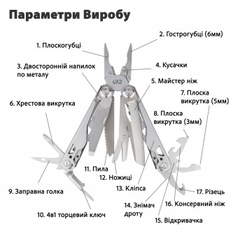 
Мультитул IronHand — это ваш персональный мастер на все руки, компактный и всег. . фото 3