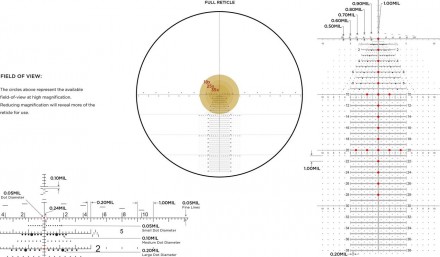 Прицел оптический Leupold Mark 5HD 5-25x56 (35mm) M5C3 FFP Illum. Tremor 3
Оптич. . фото 7