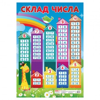 Обучающий плакат Состав числа 13104115, 67х47 см. Рогатин. фото 1 Обучающий плакат Состав числа 13104115, 67х47 см. Рогатин. фото 1