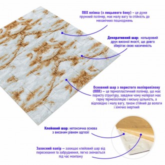 Самоклеящиеся 3D панели – декоративное покрытие для стен, выполненное из легкого. . фото 3
